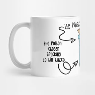 The poison Mug